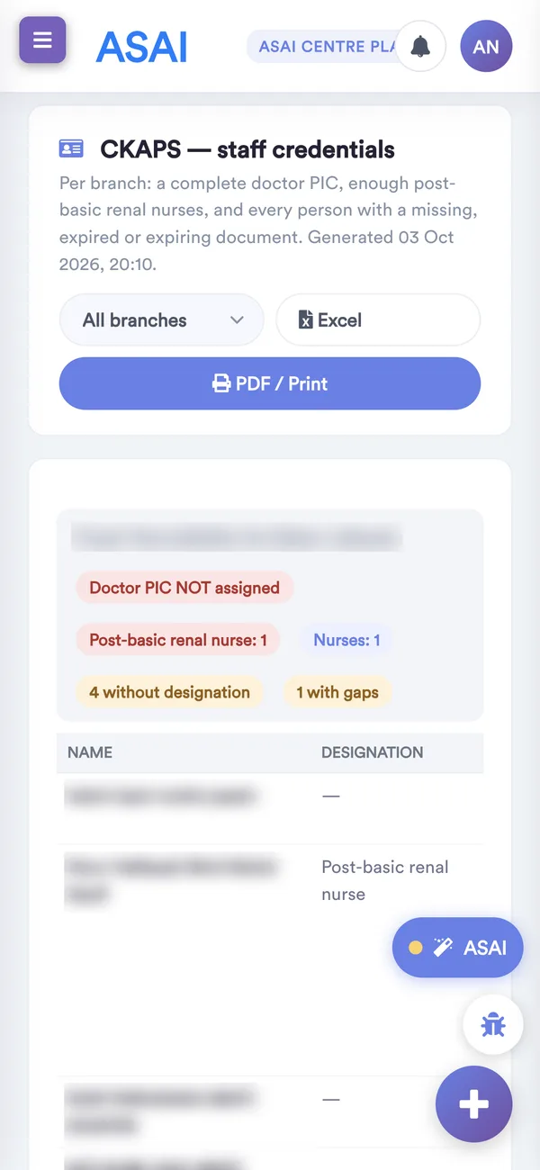 Staff credentials on a phone